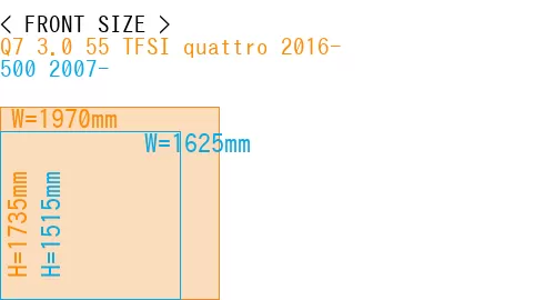 #Q7 3.0 55 TFSI quattro 2016- + 500 2007-